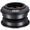 Hlavové zloženie BBB BHP-51 SEMI-INTEGRATED