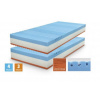 Řešeto Matrac Tessie 22 plus 90x200 (1+1 zadarmo)