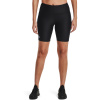 UNDER ARMOUR-HG Armour Bike Short-BLK Čierna L 2026