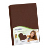 Bellatex plachta Jersey tmavohnedá 100x200