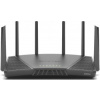 Synology RT6600ax