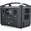 Ecoflow River Pro 720WH STATION SDING (River Pro prenosná elektráreň 720WH ECOFLOW)