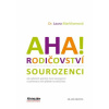 AHA! Rodičovství - Sourozenci - Laura Markham