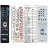 onkyo rc-751s diaľkový ovládač náhradný kompatibilný
