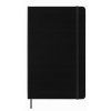 Moleskine Zápisník Smart Writing A5 linajkový čierny