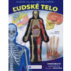 Pozrite sa,ako vnútri vyzerá - Ľudské telo