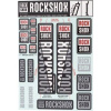Rockshox Decal Kit 30/32/RS1 - White