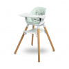 Caretero Bravo Mint