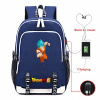 SON GOKU SON BATOH SET USB tašky Študentský kňaz (SON GOKU SON BATOH SET USB tašky Študentský kňaz)