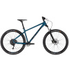 Kellys Gibon 10 29