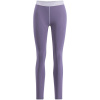 Dámske funkčné nohavice Swix RaceX Classic Pants W