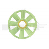 Koleso ventilátora chladenia motora NRF Amsterdam B.V. 49801
