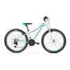 Kross Lea 1.0 WB