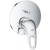 Grohe Eurostyle vaňová/sprchová batéria podomietková StarLight Chrome 24049003