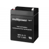 Monacor TXA-815ACCU