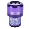 BMK Náhradný filter pre vysávač Dyson V11 a V15