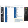general golden interstar alpha x + ovládání tv (mini tv) - dálkový ovladač duplikát