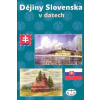 Dějiny Slovenska v datech (Kolektiv autorů)