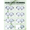 The Encyclopedia of Double Bass Drumming