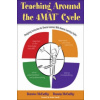 Teaching Around the 4MAT (R) Cycle