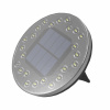 Immax neo 08496L