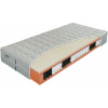 Materasso Vario T4 cellflex 90x200cm