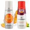 Orange schwip sirupy
