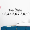 Veselá Stena Samolepka na stenu Vlastné číslo - Arial Farba: černá
