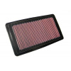 Športový vzduchový filter K&N 33-2309