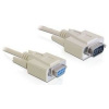 Delock kábel RS-232 serial samec -> Sub-D9 samica 5m 84016