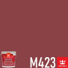 TIKKURILA® FEELINGS FURNITURE PAINT Barva akrylátová, na dřevo a nábytek v interiéru Barva (odstín): TVT M423 Pommegranate, Velikost balení: 3 l, Stupeň lesku: polomat