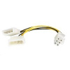 PREMIUMCORD 5,25