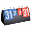 Result ukazovateľ skóre varianta 29701 - 29701