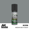 AK Interactive Medium Grey FS 36270 17 ml