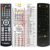 onkyo rc-826dv - náhradný diaľkový ovládač kompatibilný