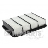 NIPPARTS vzduchovy filtr J1325037