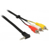 Delock kábel Stereo jack 3,5 mm 4 pinový samec > 3 x RCA samec 1,5 m