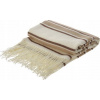 Home Styling Collection akryl hnedá Deka 160x130