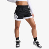 Nike Jordan Sport S