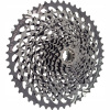 Kazeta Sram GX Eagle 12 riadkov