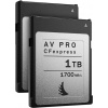 Angelbird CFexpress AV PRO (Match Pack Canon EOS C300 MK3 | C500 MK2) (R1700) 1TB | 2 PACK