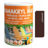 Pamakryl mat Ral 8017 palisander 0,7kg