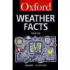 Weather Facts