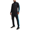 Súprava UNDER ARMOUR RIVAL KNIT TRACK SUIT Man veľkosť MD