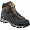 Meindl Air Revolution Ultra: 9