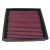 Športový filter K&N 33-2003 - Audi, Jaguar, Lada, Porsche, Seat, Volvo, VW