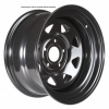 Disk ET-25 Land Rover: Defender (od 1991r.) Discovery I (1991-1998) Range Rover I (1970-1994)