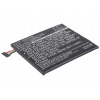 Batéria pre HTC 1800 mAh