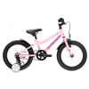 Kross Mini 3.0 2024 Pink violet turquoise glossy Veľkosť rámu: 10