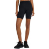 Dámske šortky 4F FNK F079 deep black 4FWMM00TFSTF079 20S women's S
